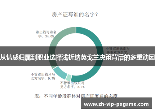 从情感归属到职业选择浅析纳英戈兰决策背后的多重动因 从情感归属到职业选择浅析纳英戈兰决策背后的多重动因