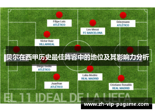 贝尔在西甲历史最佳阵容中的地位及其影响力分析