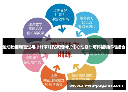 运动员自我管理与提升策略探索如何优化心理素质与体能训练相结合 运动员自我管理与提升策略探索如何优化心理素质与体能训练相结合