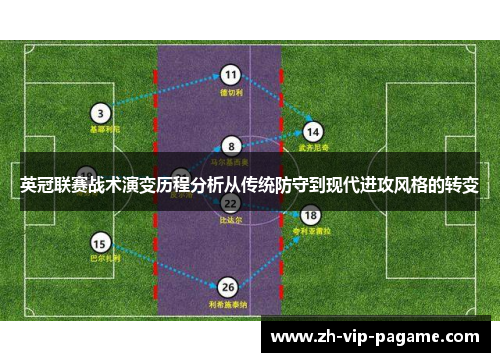 英冠联赛战术演变历程分析从传统防守到现代进攻风格的转变