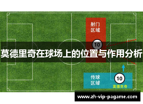 莫德里奇在球场上的位置与作用分析 莫德里奇在球场上的位置与作用分析