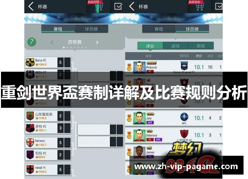 重剑世界盃赛制详解及比赛规则分析