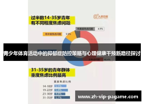 青少年体育活动中的抑郁症防控策略与心理健康干预新路径探讨